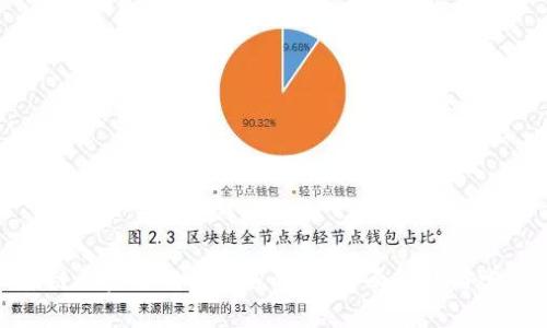 : 区块链融资方向的课程介绍：全面解读与学习路径