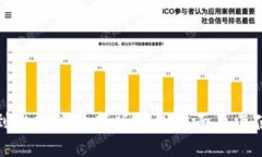 如何找到比特派最新版钱