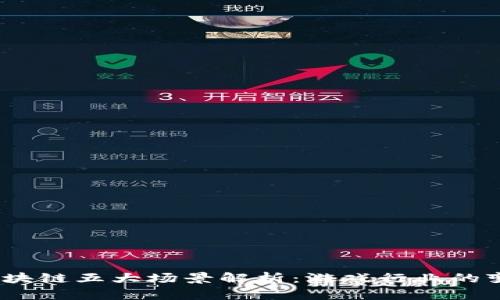 2023年区块链五大场景解析：游戏行业的变革与机遇