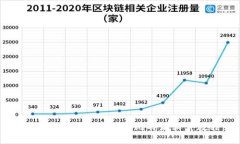 苹果手机上如何安装比特