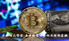 区块链元宇宙：未来数字