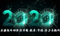 区块链巡回路演详解：技