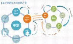 比特派钱包最新版本下载