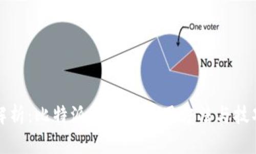 全面解析：比特派钱包的使用方法与技巧教程