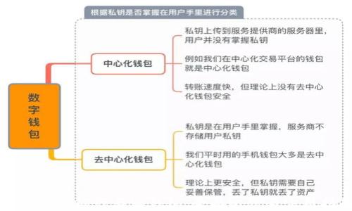 
比特派派银行与派钱包：全面比较与实用指南
