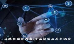 区块链国际大盘：全面解