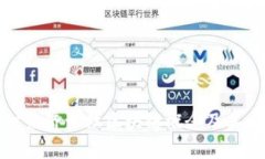 深入探讨经济论坛区块链