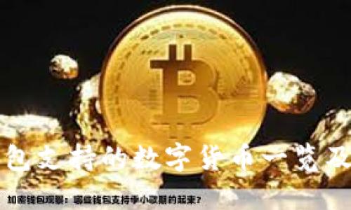 比特派钱包支持的数字货币一览及使用指南