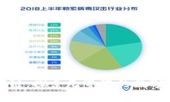 必牛区块链：探索无界限
