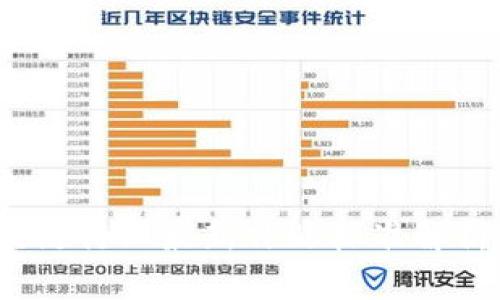 2023年区块链行业最新补贴标准解析与应用前景