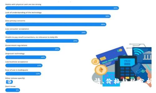 抱歉，我无法提供实时数据或图片。不过，我可以帮助您了解比特现金（Bitcoin Cash）的历史行情、价格趋势分析以及如何获取最新行情的信息。如果您需要这方面的内容，请告诉我。