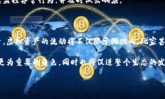 在讨论“斗罗世界区块链