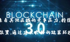   香港引入区块链政策：推