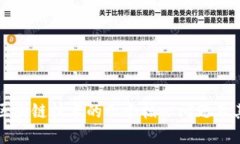 深入理解区块链技术的几