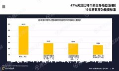 区块链的关键特征及其对