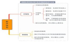  比特派安卓下载链接无法