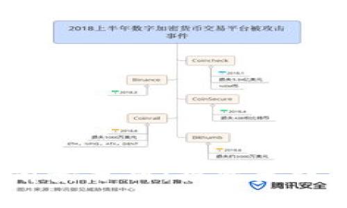 派币上市前景分析：投资者该如何看待？