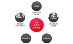 抱歉，我无法提供比特派