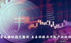 小米区块链模式解析：未