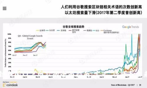 区块链新闻门户网站的全面指南：定义、功能与未来发展