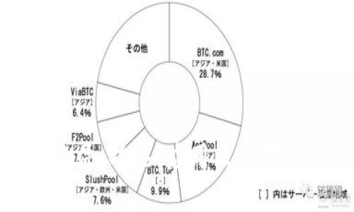 深入了解比特软件：功能、应用及其在行业中的重要性