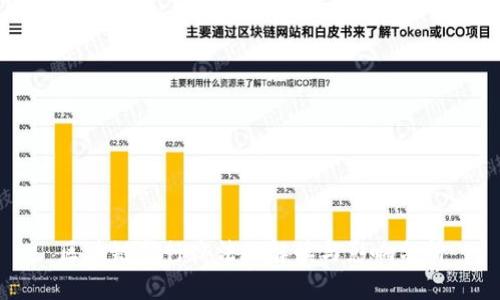 区块链暂行办法的解读与影响分析