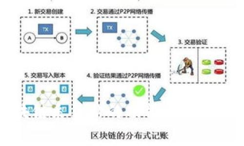 区块链采集站的功能与结构解析