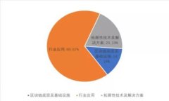 比特派钱包使用教程视频