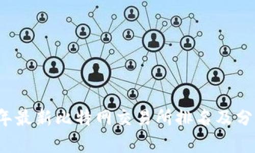 2023年最新比特网交易所排名及分析指南