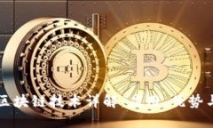 主流银行区块链技术详解