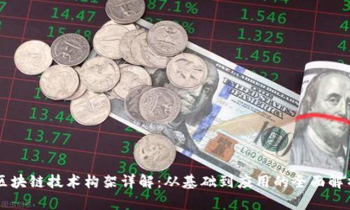 区块链技术构架详解：从基础到应用的全面解析
