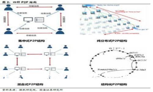 区块链是什么？全面解析区块链的定义、原理与应用