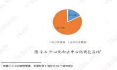 比特派钱包充值和提现方