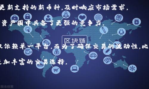 aliaoti比特派：全球领先的多链数字资产钱包/aliaoti
比特派, 数字资产, 区块链, 加密货币/guanjianci

比特派是什么？
比特派（Bitpie）是一款全球领先的多链数字资产钱包，旨在为用户提供安全、便捷的数字资产管理服务。随着区块链技术的发展和数字货币的普及，越来越多的人开始关注如何安全有效地存储及管理他们的加密资产。比特派应运而生，致力于提供一个用户友好的平台，使用户能够高效地进行数字资产的交易、储存和管理。

比特派的功能特点
比特派不仅仅是一款钱包软件，它融合了多种功能，满足用户在不同交易场景下的需求。以下是比特派的一些关键功能：

1. **多链支持**：比特派支持多个主流区块链，如比特币、以太坊、EOS、波卡等，用户可以在一个平台上管理多种数字资产，减少了用户在不同钱包之间切换的麻烦。

2. **安全性**：比特派采用多重安全防护机制，包括私钥本地存储、冷钱包和热钱包的结合、数据加密等技术，保障用户的数字资产安全。此外，通过备份和恢复功能，用户可以随时恢复币种，减少资产丢失的风险。

3. **友好用户界面**：比特派提供清晰易懂的界面设计，即使是新手用户也能迅速上手，进行数字资产的管理和交易。操作简单明了，减少了用户的学习成本。

4. **交易市场**：比特派不仅支持钱包功能，还提供交易市场，用户可以在平台上进行数字资产的买卖、兑换等操作。这对于希望快速交易的用户来说是一个巨大的便利。

5. **社区及教育**：比特派还致力于建立良好的用户社区，提供丰富的教育资源，包括区块链知识分享、交易策略、市场分析等，帮助用户提高自己的数字资产管理能力。

比特派的使用流程
使用比特派进行数字资产管理的流程相对简便，以下是用户使用比特派的基本步骤：

1. **下载与安装**：用户可以通过手机应用商店或比特派官方网站下载比特派客户端。安装完成后，用户可以创建自己的账户。

2. **创建钱包**：用户需要设置钱包的安全密码，并生成助记词，务必妥善保管助记词，这将是恢复钱包的关键。

3. **资产管理**：用户可以根据个人需求，添加多种数字资产到钱包中。如需转账，可以输入对方地址及金额，轻松完成交易。

4. **参与交易**：通过比特派的交易市场，用户可以直接进行数字资产的买卖，完成多种交易操作。

5. **安全备份**：定期备份钱包信息是非常重要的，用户需定期更新保管助记词和安全备份，确保资产安全。

比特派的优势与劣势
和其他同类产品相比，比特派有其独特的优势和劣势，以下是详细分析：

**优势**：
ul
    li**多链支持**：相较于单链钱包，比特派提供多种链支持，极大增加了用户的选择余地。/li
    li**用户友好**：比特派的UI设计符合大多数用户的使用习惯，操作简便，让新手能够快速使用。/li
    li**安全性高**：私钥本地存储等多重安全机制为用户提供了额外的保护。/li
    li**金融市场接入**：内置交易市场可以帮助用户随时随地完成资产交易。/li
/ul

**劣势**：
ul
    li**市场竞争激烈**：作为一款钱包软件，比特派要与诸多行业中的巨头竞争，市场份额争夺相当激烈。/li
    li**技术风险**：虽然比特派加大了安全防护，但由于加密资产的特殊性，用户仍需对自身资产保有必要的警惕。/li
    li**用户教育不足**：虽然比特派有教育资源，但对初学者来说，仍可能缺乏足够的知识，导致恐慌或者错误操作。/li
/ul

比特派适合哪些用户？
比特派的设计和功能使其适用于广泛的用户群体，以下几类用户群体是比特派的主要受众：

1. **新手用户**：对数字资产管理不太熟悉的用户，可以通过比特派的友好界面和丰富的教育资源，快速上手并掌握数字资产的管理技巧。

2. **资深投资者**：对于有一定投资经验的用户，比特派提供了企图兼顾多链资产管理与交易的一站式服务，用户可以在平台上进行不同类型的投资组合。

3. **技术爱好者**：对于熟悉区块链技术的用户，比特派的多链支持功能以及交易市场提供了机会进行更多高级操作，比如参与新的区块链项目或者进行技术性的投资。

4. **职业投资人**：比特派的安全性和多功能性使其成为职业投资人的理想工具，能够随时监控各种资产动态，进行高效的资产管理。

比特派的未来发展方向
随着加密货币行业的快速发展，比特派也在不断提升自身产品，以适应这种变化。因此，其未来发展方向也备受关注：

1. **用户体验提升**：比特派将继续用户界面，不断提升用户体验，从而吸引更多的用户，尤其是在新手用户的引导方面。

2. **扩展链支持**：为了应对日益增加的数字资产种类，比特派可能会扩展更多的区块链支持，提高用户在平台上管理资产的灵活性。

3. **安全技术革新**：随着网络安全问题的不断演变，比特派还需要不断更新安全技术，增强用户的资产安全保护，以应对可能的安全威胁。

4. **全球化布局**：比特派也可能考虑拓展国际市场，吸引不同地区的用户，尤其是一些对加密资产具有较高投资潜力的新兴市场。

常见问题解答

比特派的安全性如何？
在选择数字资产钱包时，安全性是用户最为关心的问题之一。比特派着重于用户资产的安全，采用了多重安全机制。在技术上，比特派采用了私钥本地存储，即用户的私钥并不存放在网络上，而是保留在用户设备本地，降低了因服务端漏洞而导致的资产失窃风险。此外，比特派引入冷钱包与热钱包的结合，提升了整体安全性。通过冷钱包的私钥存储和热钱包的便捷交易，比特派保证用户在日常交易中既能便利又能安全地操作。

为了进一步增强安全性，比特派还设置了交易验证，用户每次转账需经过多重确认。这种机制不仅能有效防止未经授权的交易，还增加了用户在操作过程中谨慎性的要求。同时，用户可通过备份与恢复操作，确保在设备丢失或损坏的情况下仍可找回数字资产。

比特派如何备份和恢复钱包？
比特派采用的是助记词备份方式，这是一种常见且安全的备份方法。创建钱包时，系统会生成一组12至24个单词的助记词，用以帮助用户恢复钱包。用户需将这组助记词妥善保管，并避免任何形式的数字储存，如屏幕截图或文本存储，最好是写在纸上并放在安全的地方。

如果用户需要恢复钱包，可以打开比特派应用，并选择“恢复钱包”选项，输入助记词并设置新的安全密码。此时，用户可以重新访问之前的数字资产。需要注意的是，如果助记词丢失，则无法找回钱包中的数字资产，因此用户需要对助记词保持高度重视。

比特派交易费用是多少？
比特派的交易费用主要取决于用户所选择的网络费用，而不是钱包本身的服务费用。比特派不会对用户的交易收取额外的费用，但用户在进行每笔交易时，仍需支付相应区块链网络的矿工费用。由于不同区块链的网络拥堵程度和交易类型可能导致佣金的差异，用户在交易前可选择当前的网络费用，并自定义费用以获得更快的交易确认时间。

需要注意的是，用户要在交易前了解当前数字资产的网络拥堵情况，以避免在高峰期支付过高的矿工费用。比特派的系统会根据实时情况展示推荐的费用水平，用户可根据自身的需求合理选择。

比特派支持哪些数字资产？
作为一个多链数字资产钱包，比特派支持诸如比特币、以太坊、EOS、波卡等多个主流数字资产。每种数字资产的支持，意味着用户可以在一个平台上完成多种资产的管理与交易。比特派还定期更新支持的新币种，及时响应市场需求。

用户在创建钱包后，可根据自身投资的需求，添加相应的资产。此外，用户也可以手动输入资产合约地址，来添加并管理符合自定义需求的数字资产。这种多样化的资产支持，使得比特派在数字资产圈中具备了更强的竞争力。

比特派的备货和流动性如何？
比特派结合了C2C与P2P交易的机制，通过链上实时数据，帮助用户了解各类资产的流动性。这一特点将使比特派在动态市场中保持自身交易平台的备货便利，用户共同分享交易流动性而非仅依赖单一平台。而为了确保交易的流动性，比特派还合作了多个交易所，为用户提供跨平台的便利，通过API链接实现更高效的资本流动，提高用户的交易体验。

通过精准的数据监控与流动性管理，比特派的团队能够及时调配资金，保障用户在交易过程中的资金安全和随时的可用性。同时，比特派将根据行业的动态不断改进与调整策略，为用户提供更加丰富的交易选择。

结束