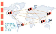 区块链烧毁机制是什么意