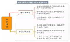 Bitpie钱包下载指南：安全