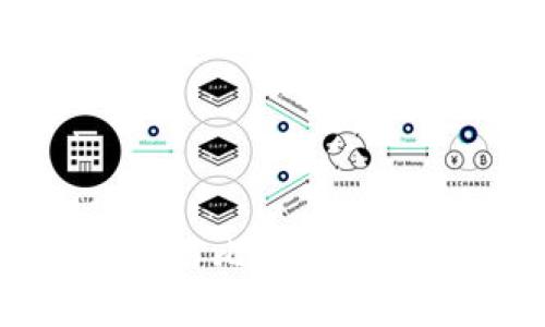 : 如何下载和使用比特派APP钱包：完整指南