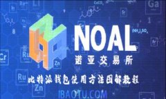 比特派钱包使用方法图解