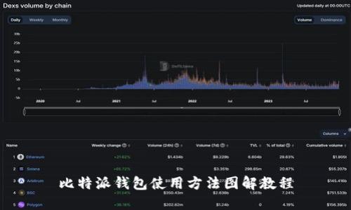 比特派钱包使用方法图解教程
