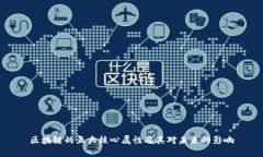 区块链的五大核心属性及