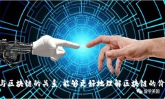 社群属于区块链吗？揭示