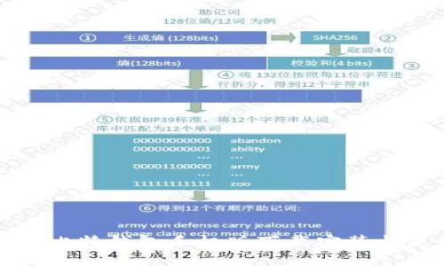 全面解读比特钱包手机版下载安装与使用指导