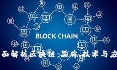 全面解析区块链：品牌、
