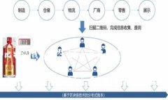 比特派钱包是什么？全面