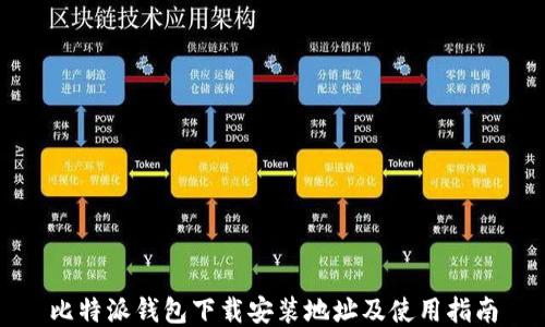 
比特派钱包下载安装地址及使用指南