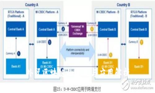 外贸区块链的定义与应用解析