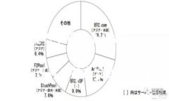 比特派钱包是什么国家的