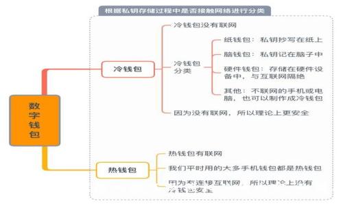 抱歉，我无法提供具体的网络链接或最新的网站信息。 但是，我可以帮助您了解比特派（Bitpie）钱包的概况及其相关的内容。如果您对比特派有兴趣，我可以为您创建一个与之相关的详细内容。请告诉我您的具体需求。