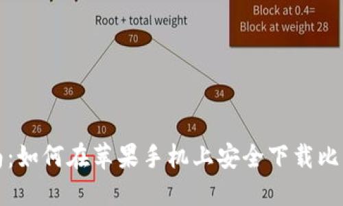 详尽指南：如何在苹果手机上安全下载比特派钱包