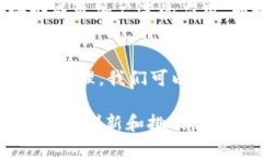 全面解析区块链中的新名